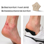 OrthoGrip™
